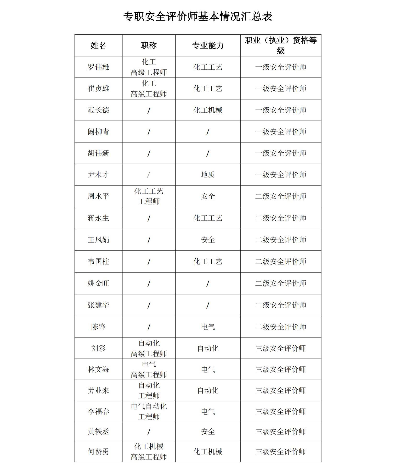 单位基本情况_02.jpg