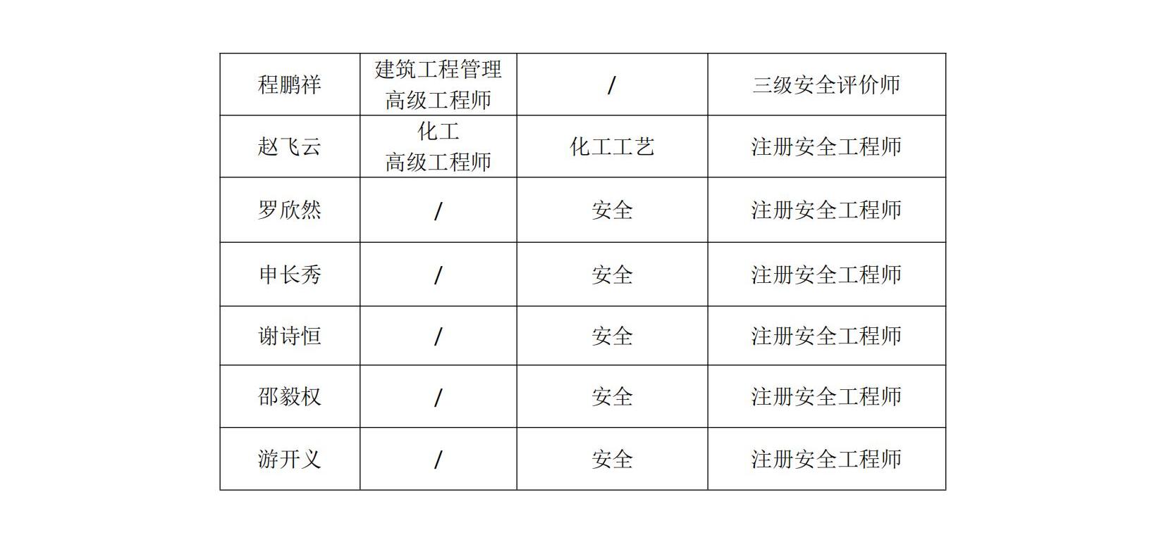 单位基本情况_03.jpg